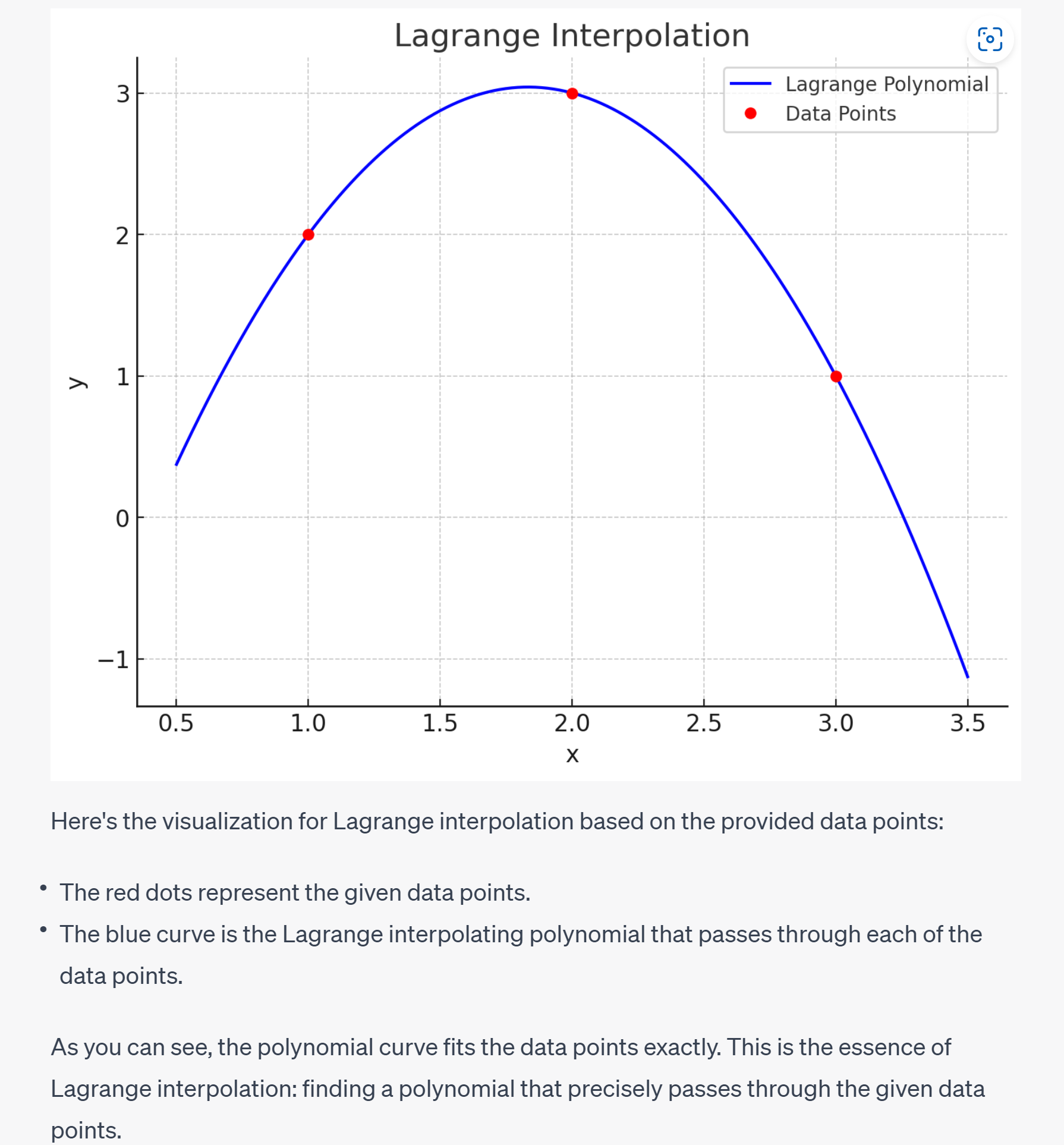 Numerical Method Series 03 Lagrange interpolation | Naixian Zhang